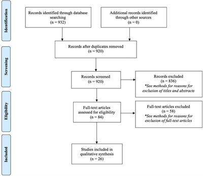 Differences in Alzheimer’s Disease and Related Dementias Pathology Among African American and Hispanic Women: A Qualitative Literature Review of Biomarker Studies